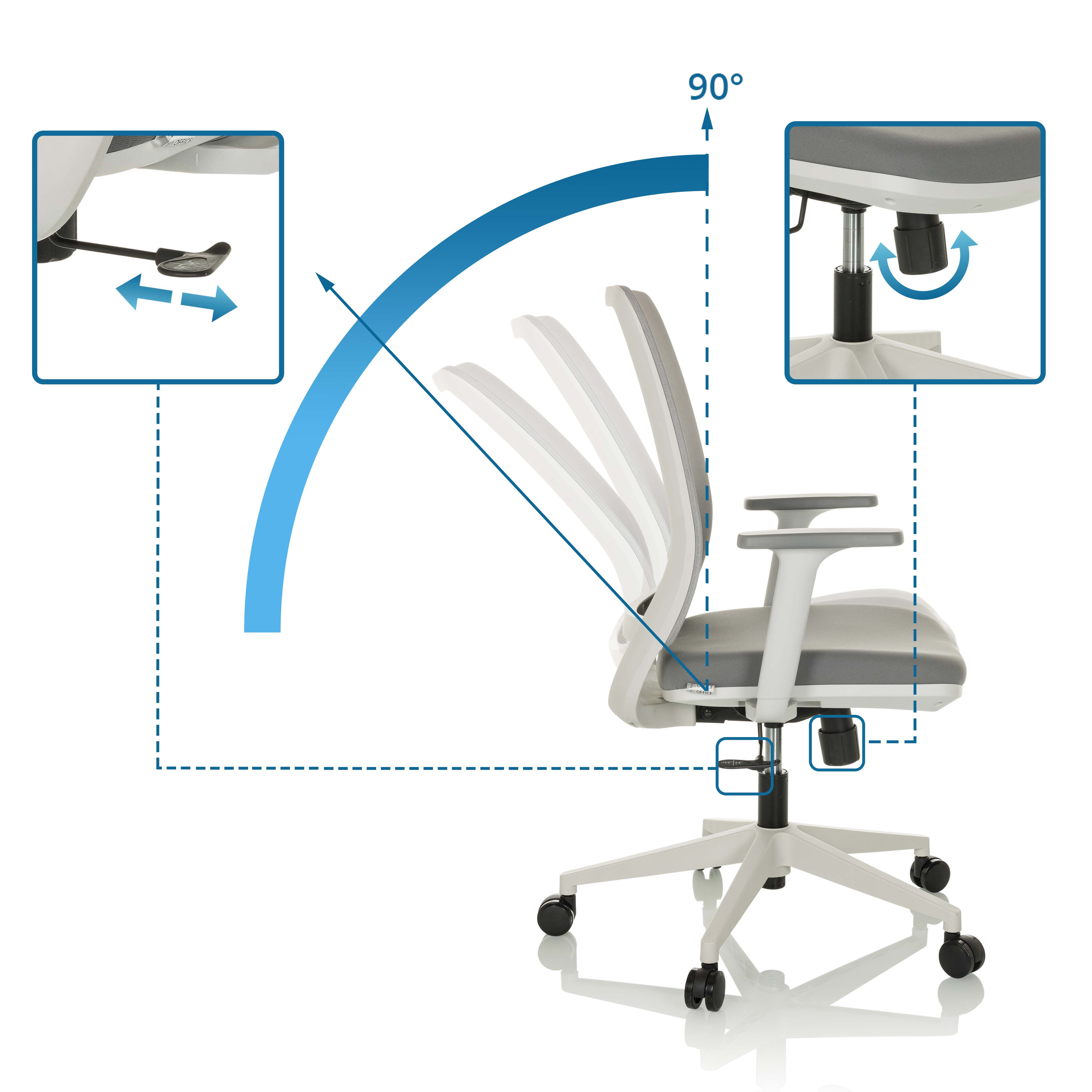 Schreibtischstuhl Bürostuhl ergonomisch Mesh Drehstuhl PROFONDO Netz hjh OFFICE - Bild 15 von 24